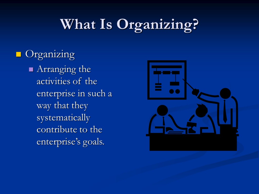 What Is Organizing? Organizing Arranging the activities of the enterprise in such a way